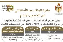 صورة جائزة الملك عبد الله الثاني ابن الحسين الإبداع