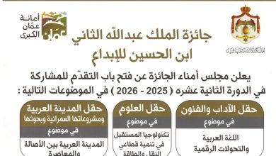 صورة جائزة الملك عبد الله الثاني ابن الحسين الإبداع
